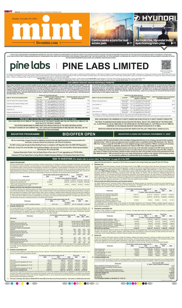 Mint Kolkata