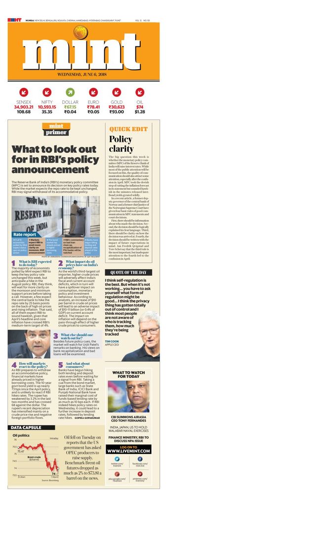 मैगज़्टर गोल्ड के साथ असीमित हो जाओ