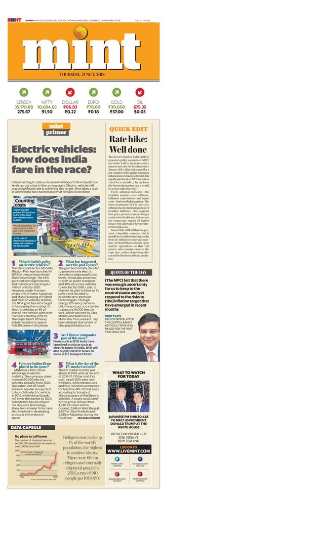 मैगज़्टर गोल्ड के साथ असीमित हो जाओ