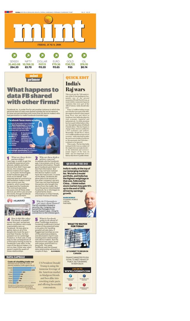 मैगज़्टर गोल्ड के साथ असीमित हो जाओ