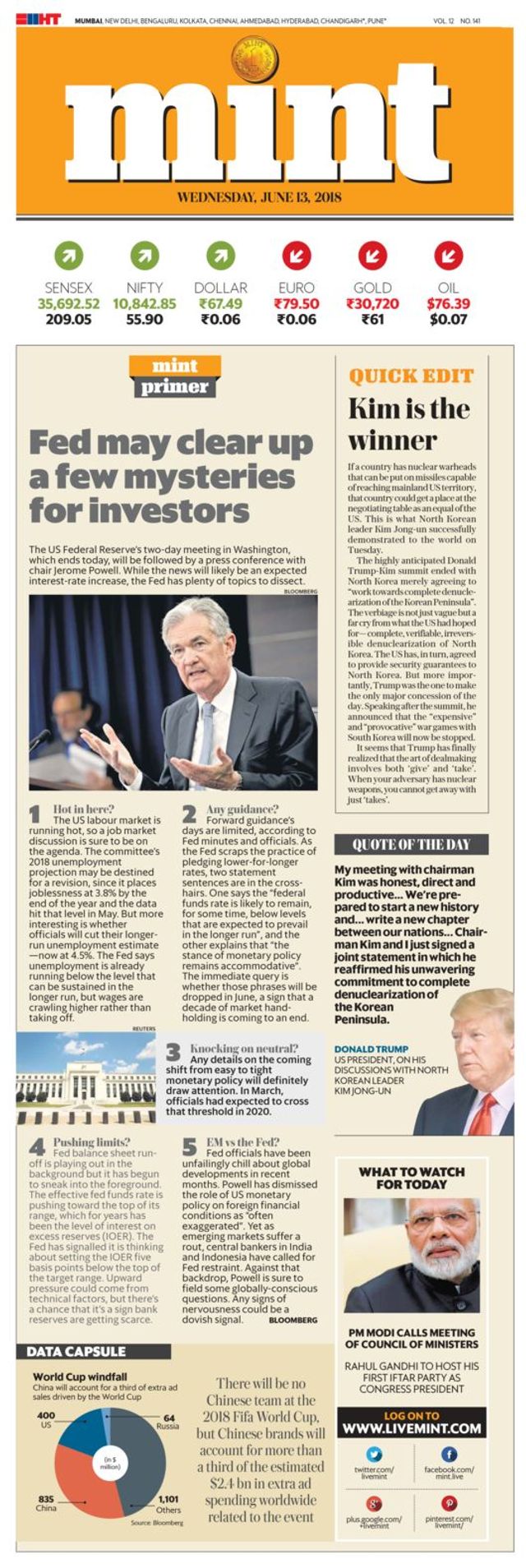 मैगज़्टर गोल्ड के साथ असीमित हो जाओ