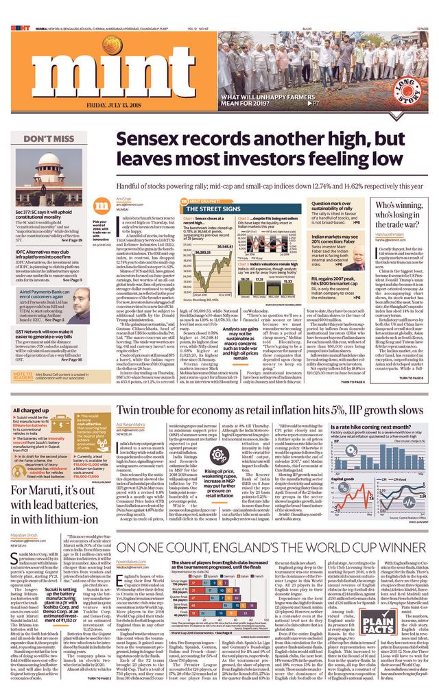 Magzter GOLDで無制限に