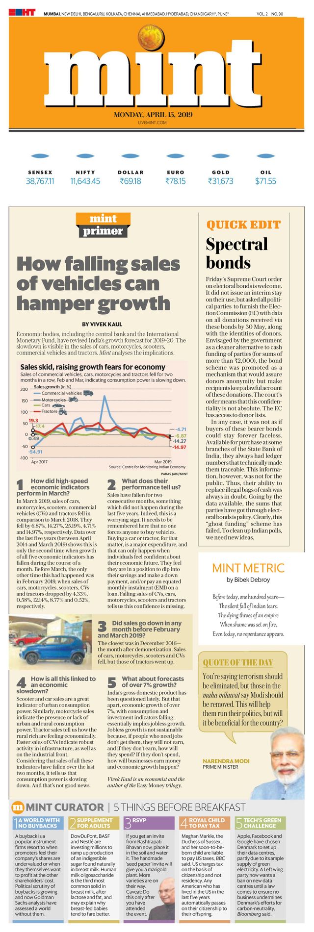 Passez à l'illimité avec Magzter GOLD