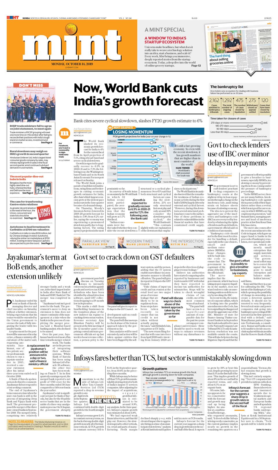 Mint Mumbai-October 14, 2019 Newspaper - Get your Digital Subscription