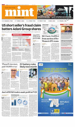 Mint Mumbai