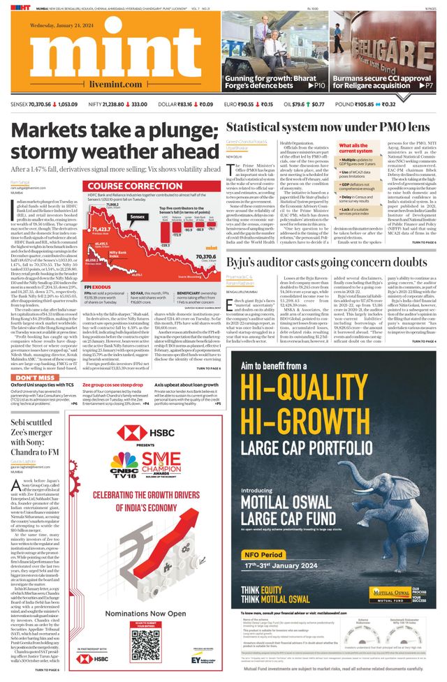 Mint Mumbai