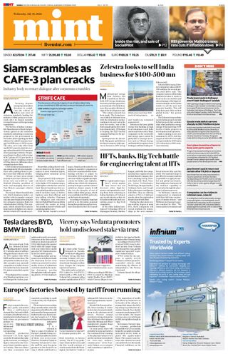 Mint Mumbai
