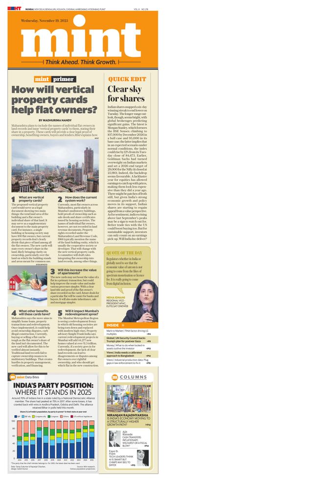 Mint Mumbai