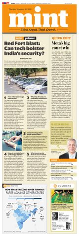 Mint Mumbai