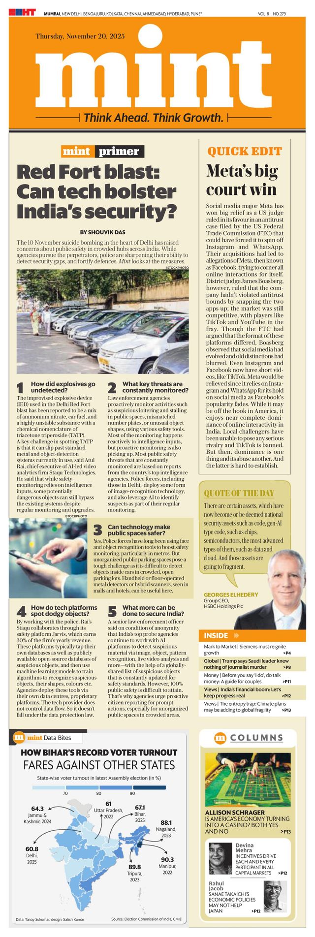 Mint Mumbai