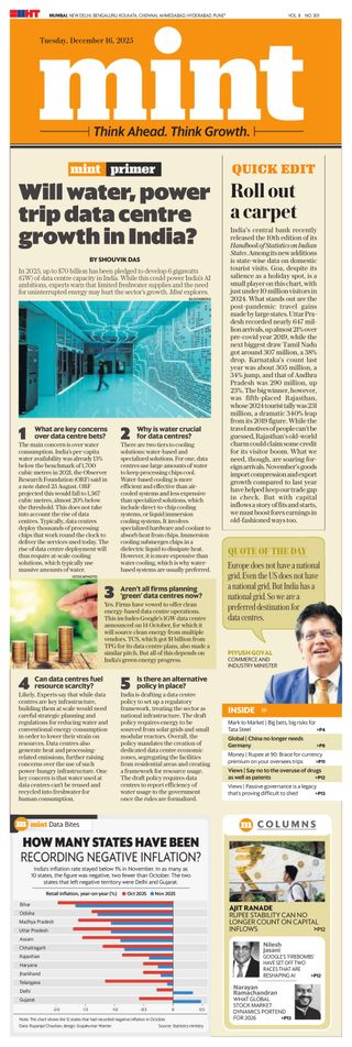 Mint Mumbai
