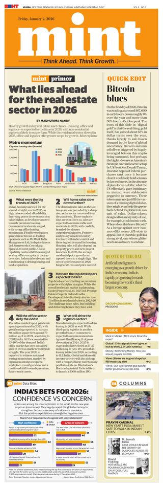 Mint Mumbai