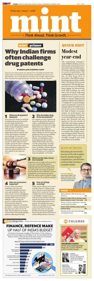 Mint Mumbai