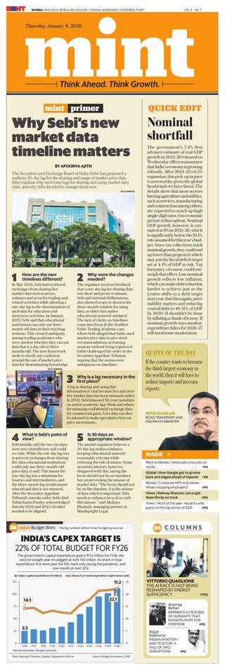 Mint Mumbai