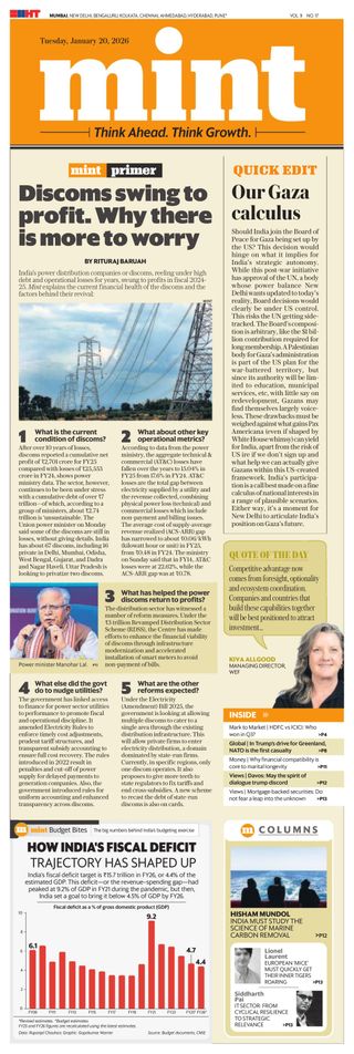 Mint Mumbai