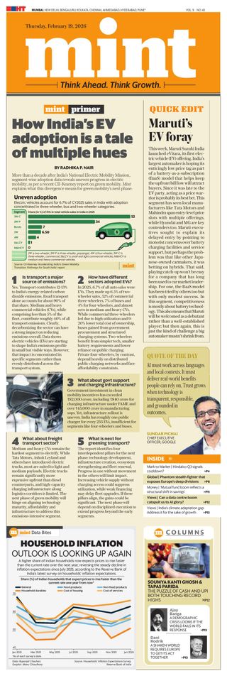 Mint Mumbai
