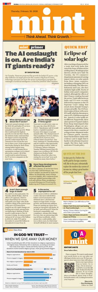Mint Mumbai