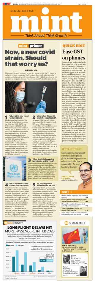 Mint Mumbai