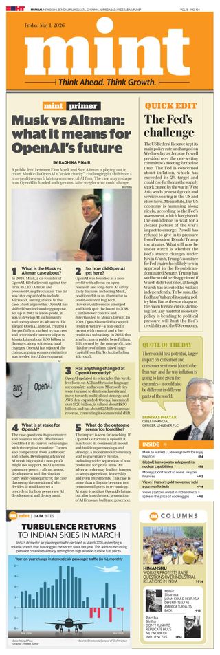 Mint Mumbai