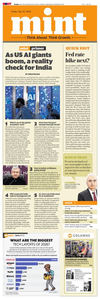 Mint Mumbai