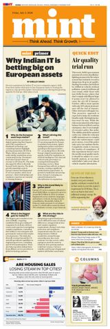 Mint Mumbai