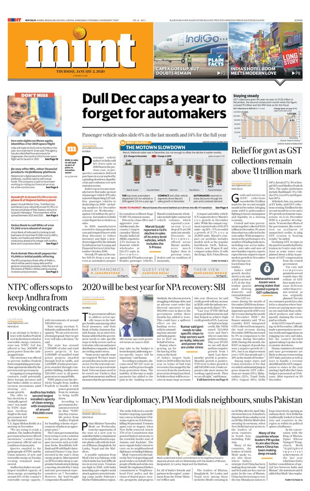 Mint New Delhi