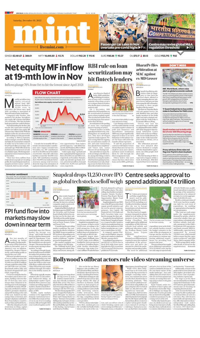Mint New Delhi