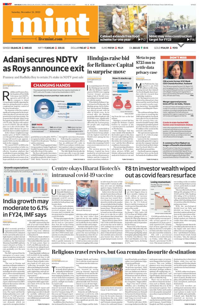 Mint New Delhi