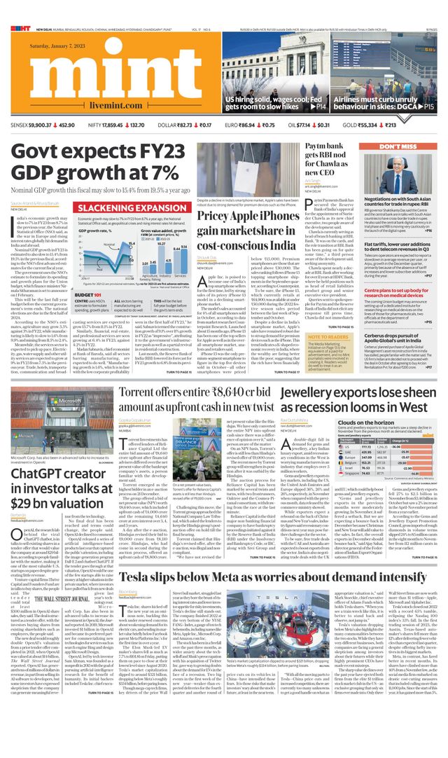 Mint New Delhi