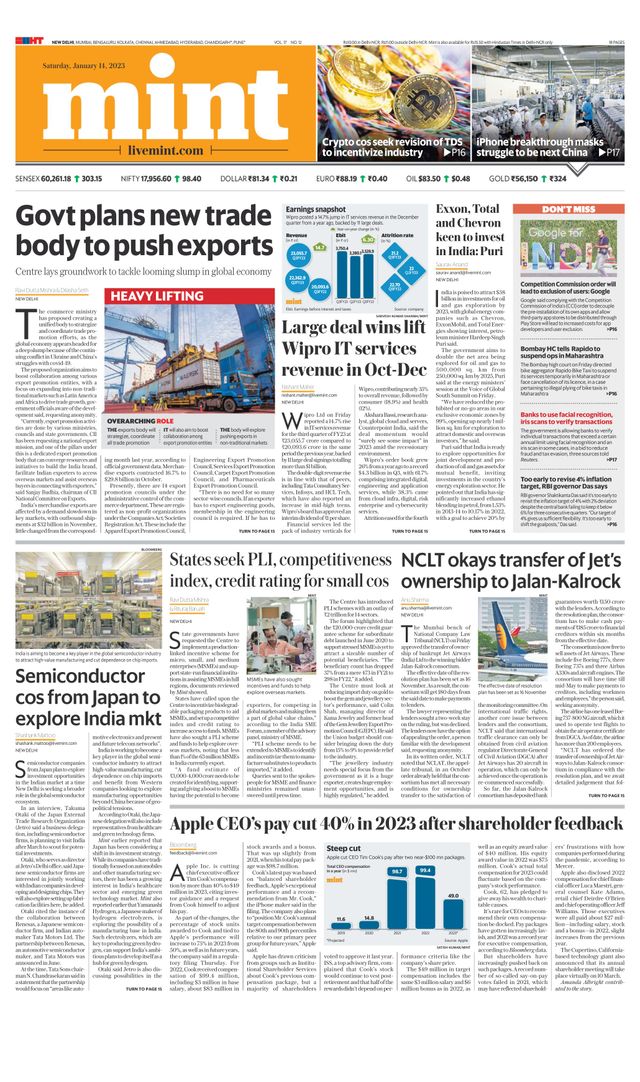 Mint New Delhi