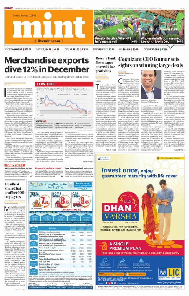 Mint New Delhi