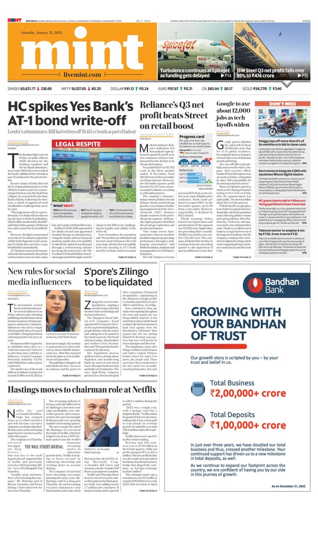 Mint New Delhi