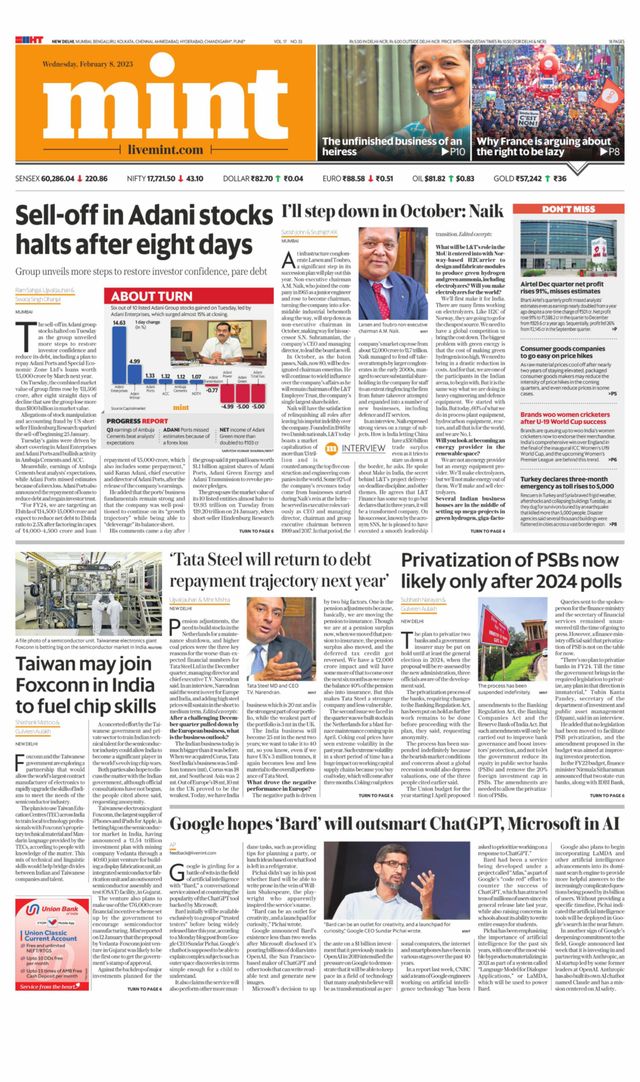 Mint New Delhi