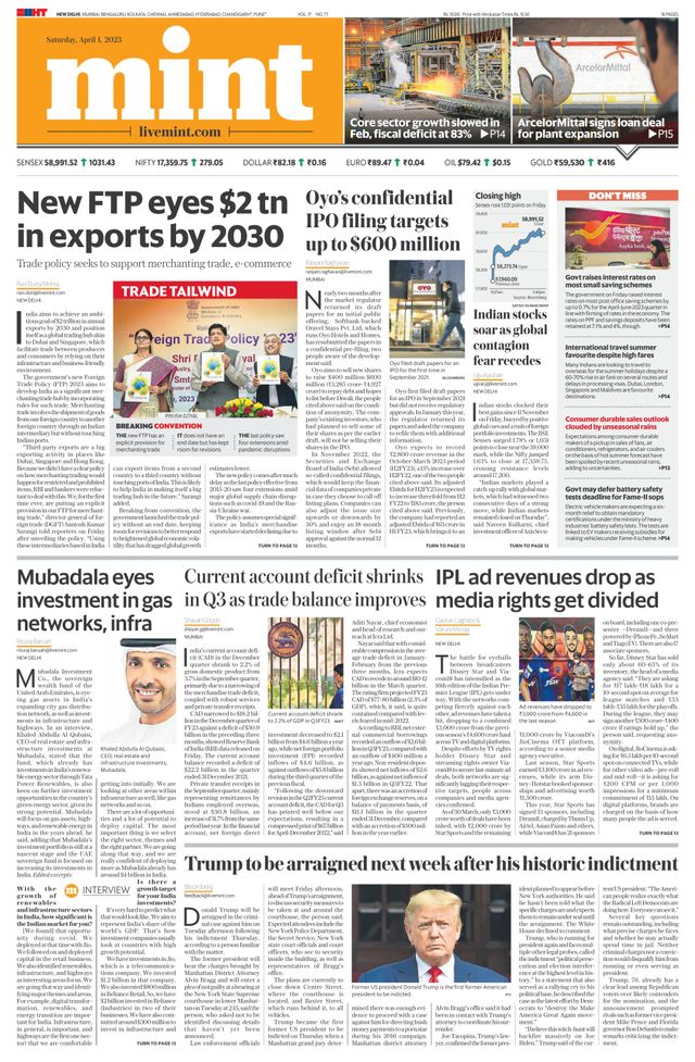 Mint New Delhi