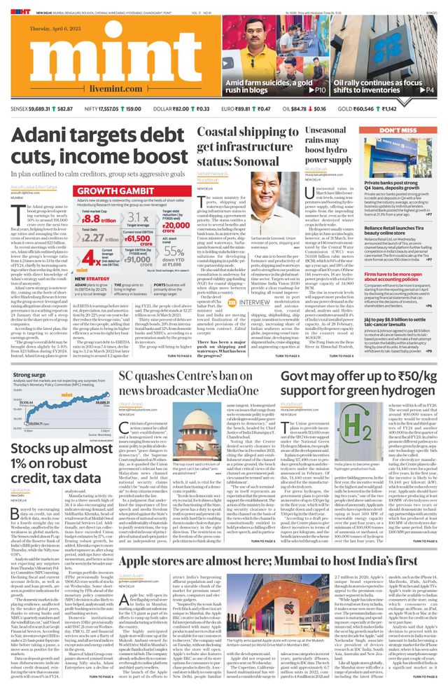 Mint New Delhi