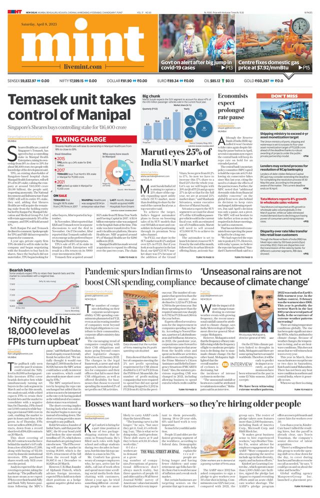Mint New Delhi