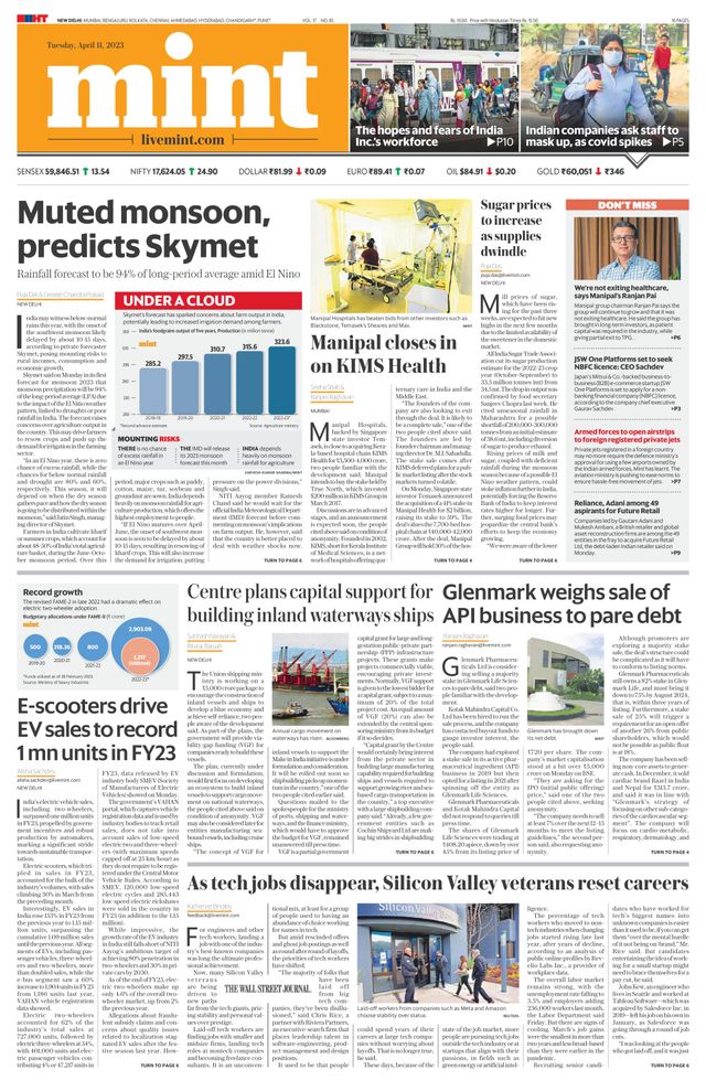 Mint New Delhi