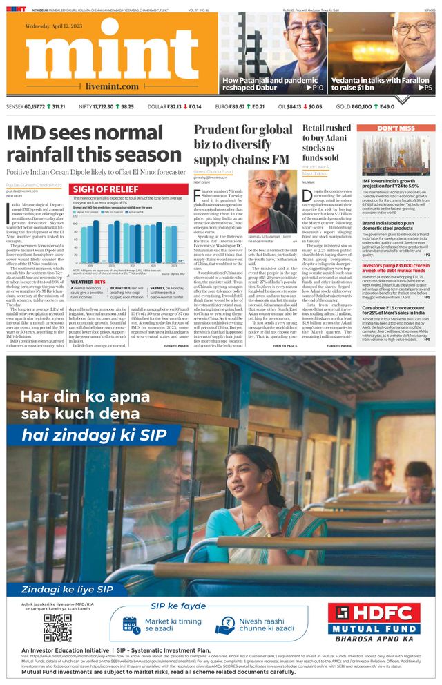 Mint New Delhi