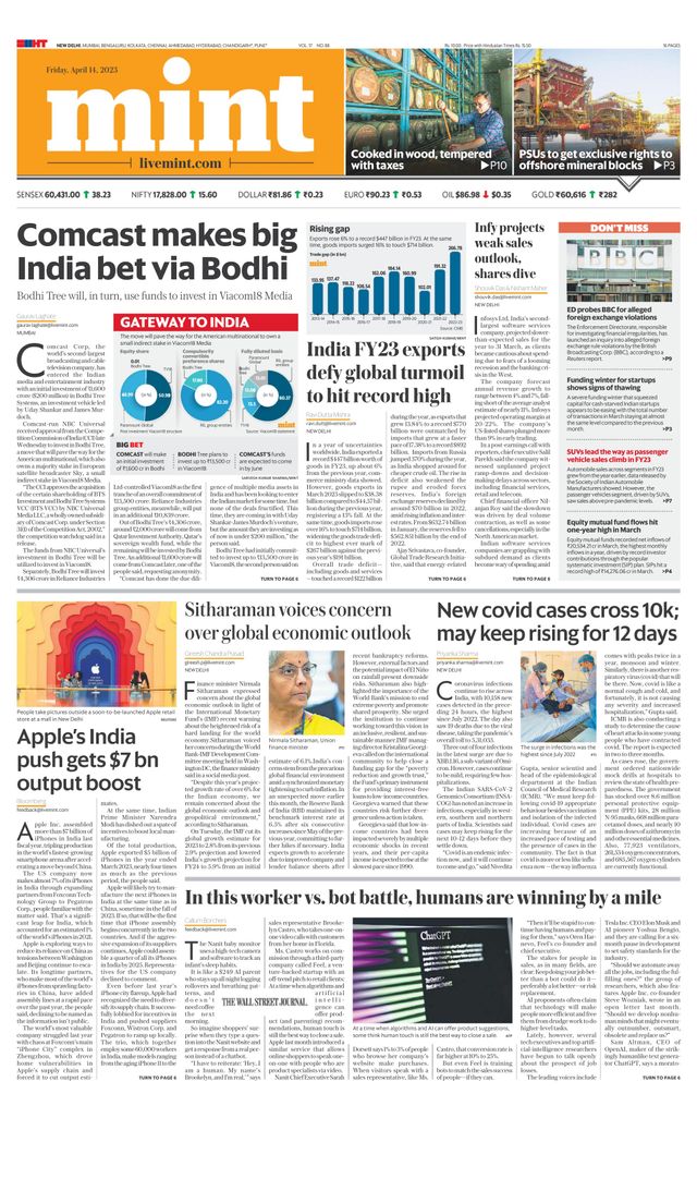 Mint New Delhi