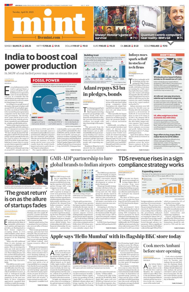Mint New Delhi