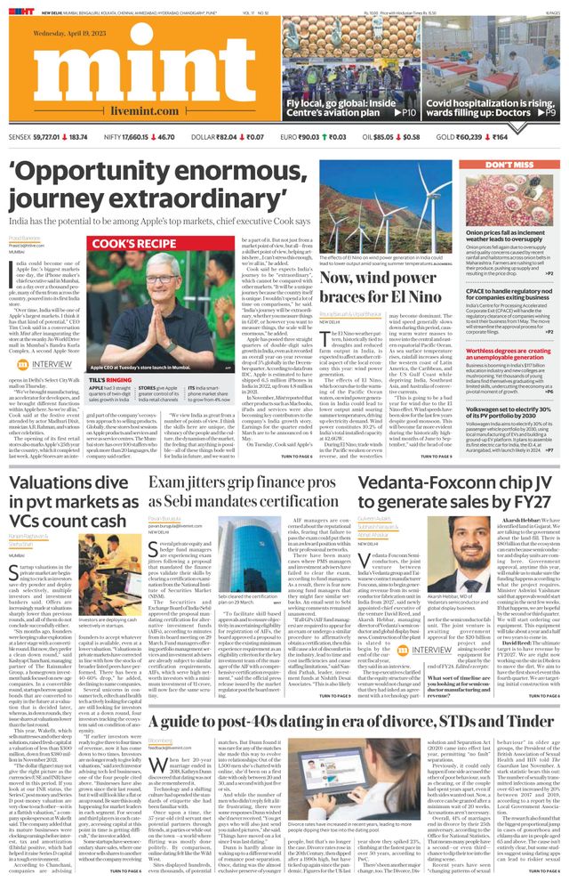 Mint New Delhi