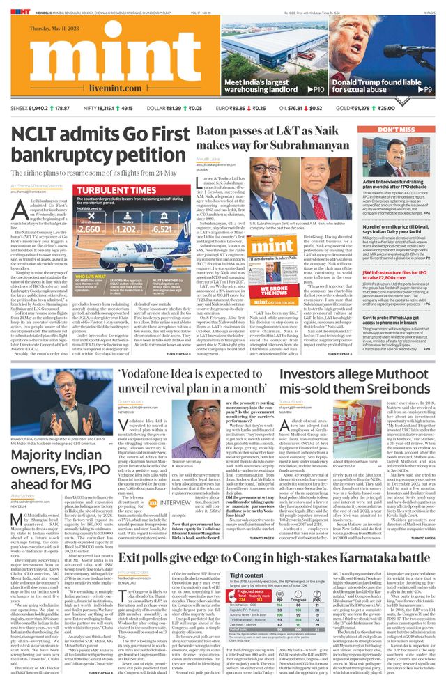 Mint New Delhi