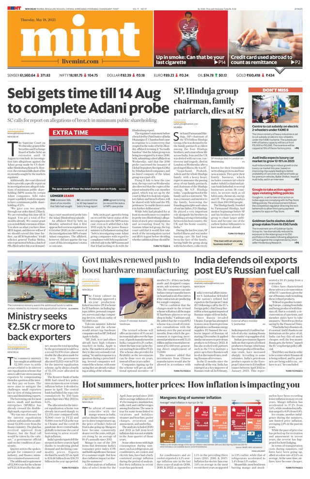 Mint New Delhi