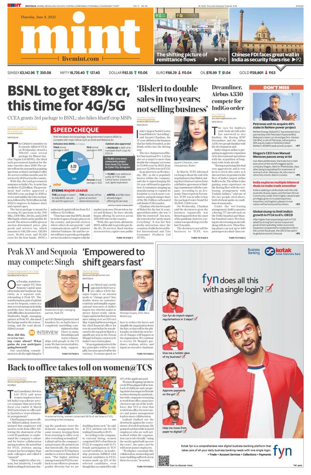 Mint New Delhi