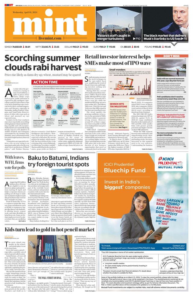 Mint New Delhi