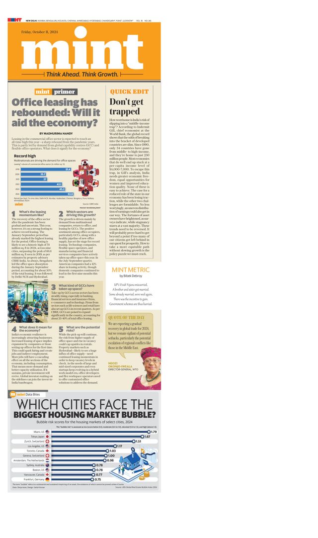 Mint New Delhi