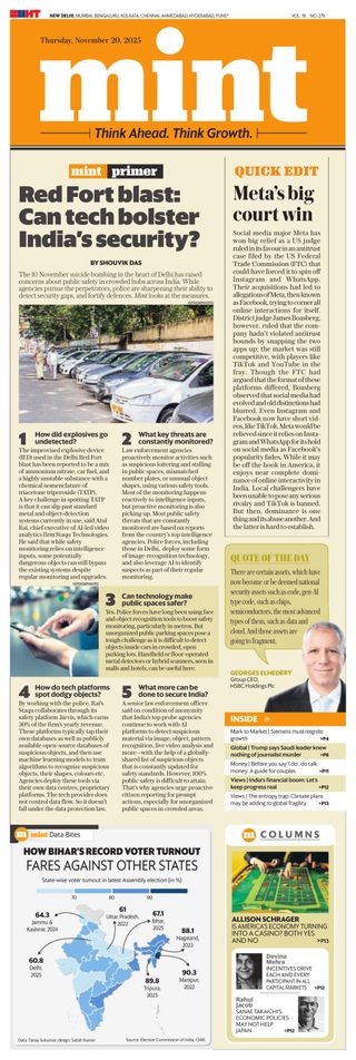 Mint New Delhi