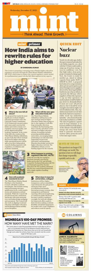 Mint New Delhi