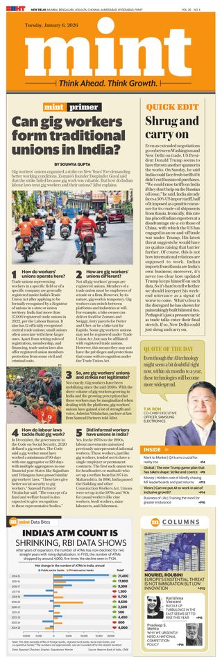 Mint New Delhi