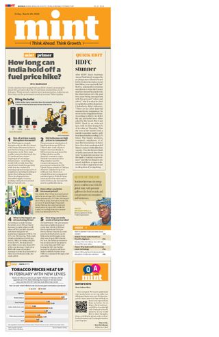 Mint New Delhi
